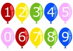 Set of Numbered Birthday Balloons