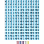 Multiplication Chart on Square Buttons