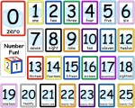 Numbers Flashcards Set 0-25